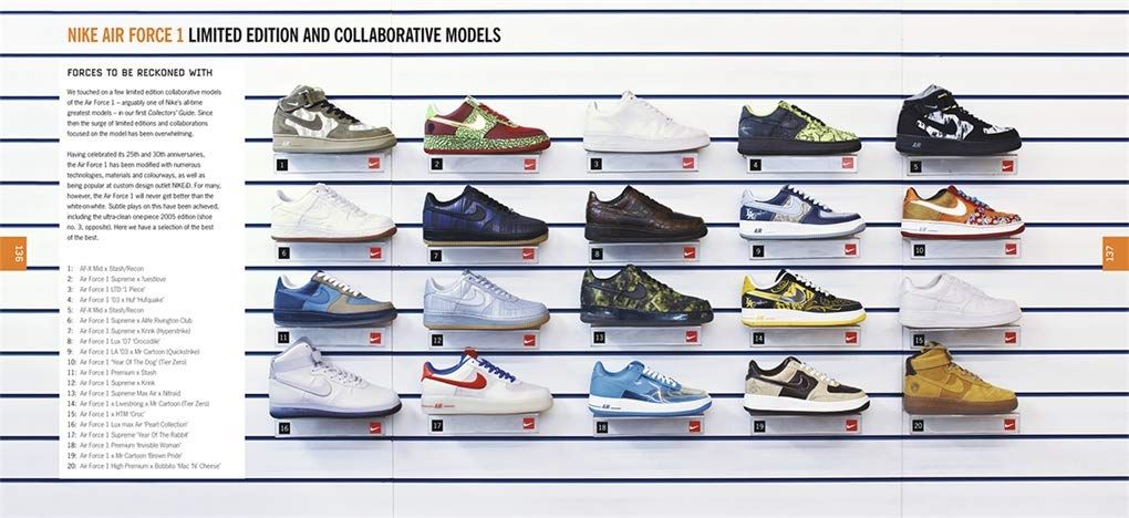 Sneakers: Complete Limited Edition Guide: The Complete Limited Editions Guide