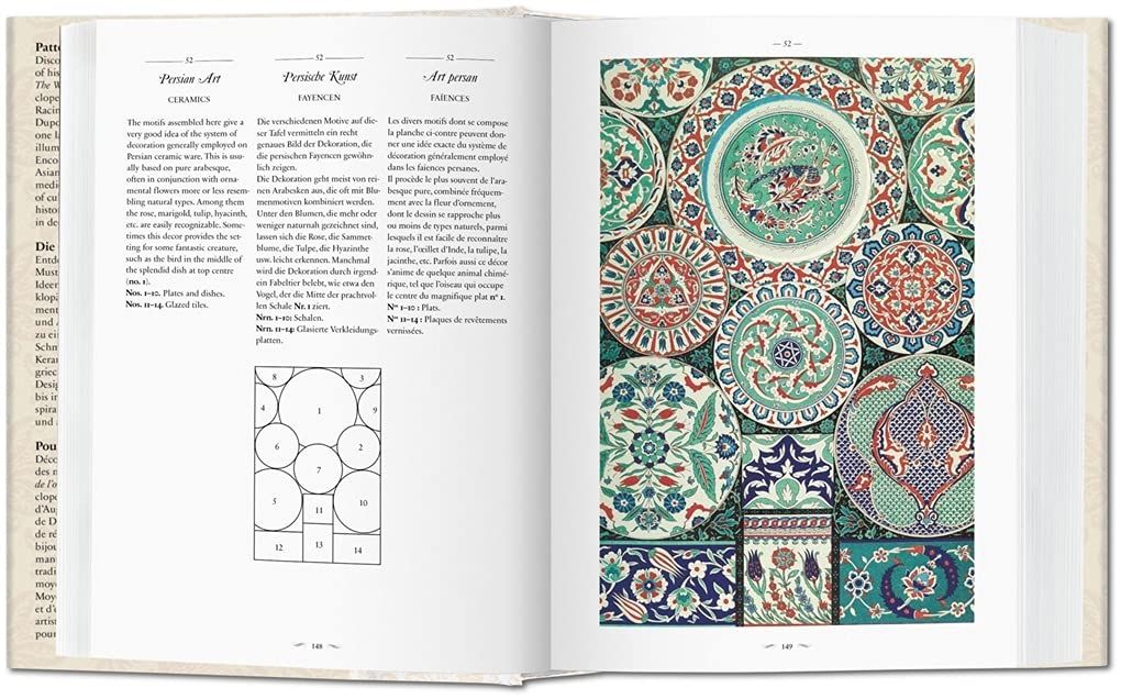 The World Of Ornament_David Batterham_9783836556255_Taschen