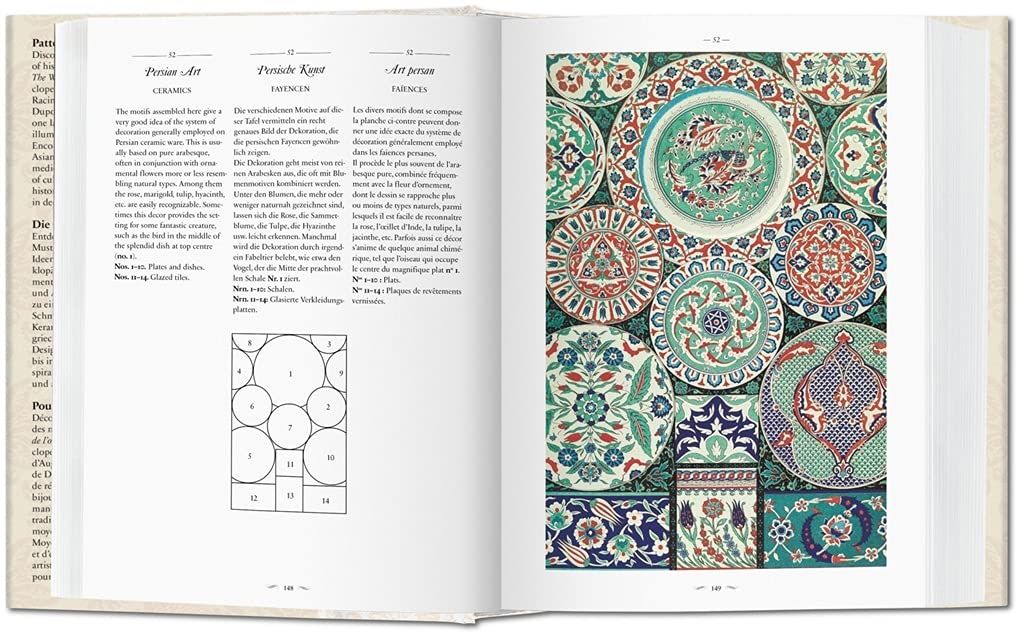  The World Of Ornament_David Batterham_9783836556255_Taschen 