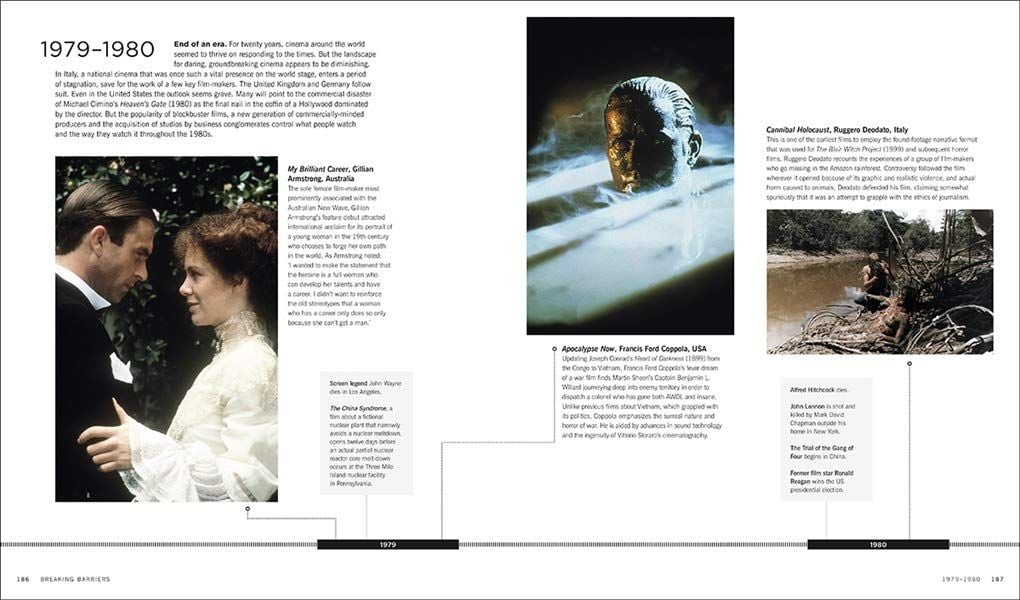 A Chronology Of Film A Cultural Timeline From The Magic Lant