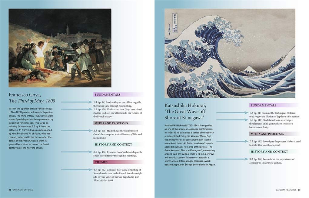 The Thames & Hudson Introduction to Art