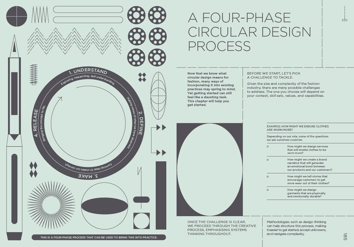 Circular Design For Fashion_Ellen MacArthur_9781912737086_Foundation Publishing