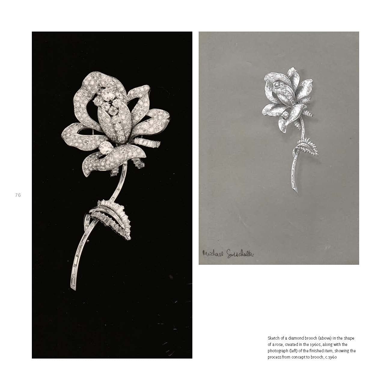 Modern British Jewellery Designers 1960-1980: A Collector’s Guide