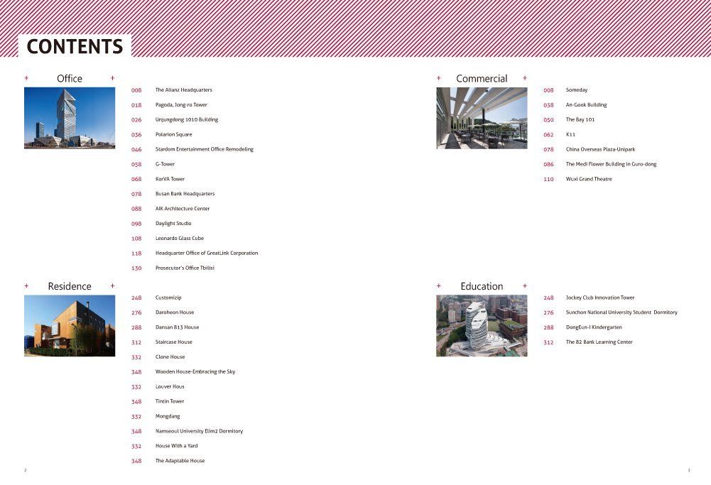 A-Detail Vol.1