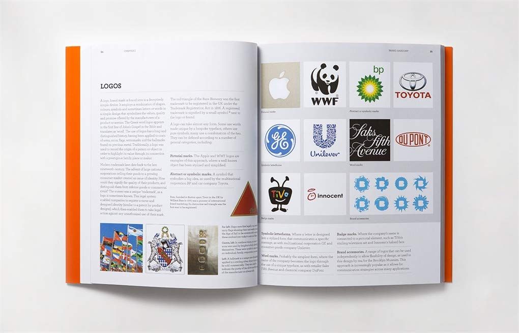 Creating a Brand Identity_Catharine Slade-Brooking_9781780675626_Laurence King Publishing