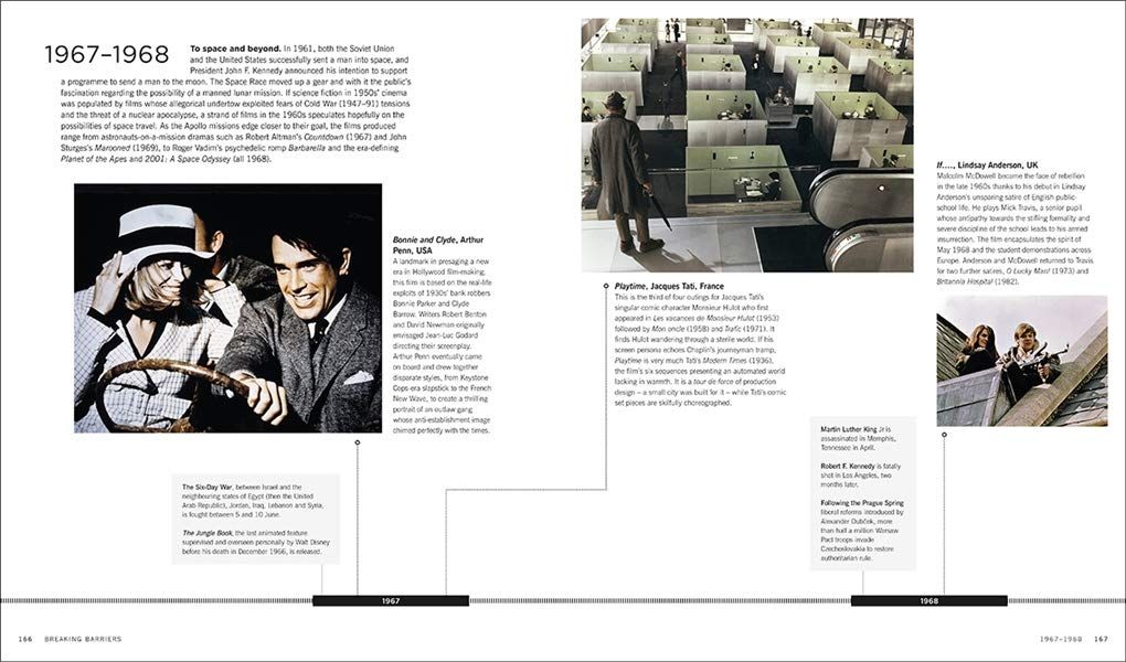 A Chronology Of Film A Cultural Timeline From The Magic Lant