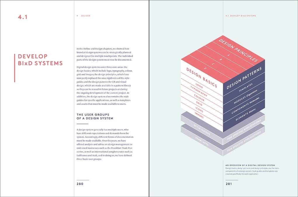Branded Interactions : Marketing Through Design in the Digital Age