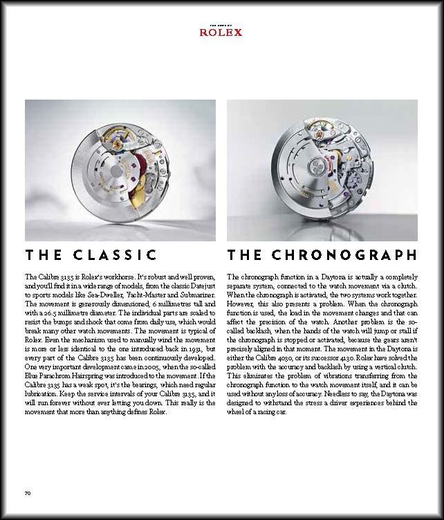 The Book of Rolex