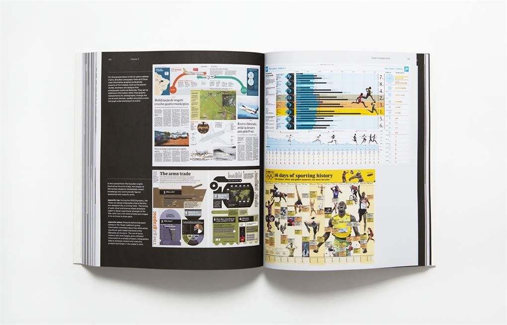 Editorial Design_Cath Caldwell_9781780671642_Laurence King Publishing