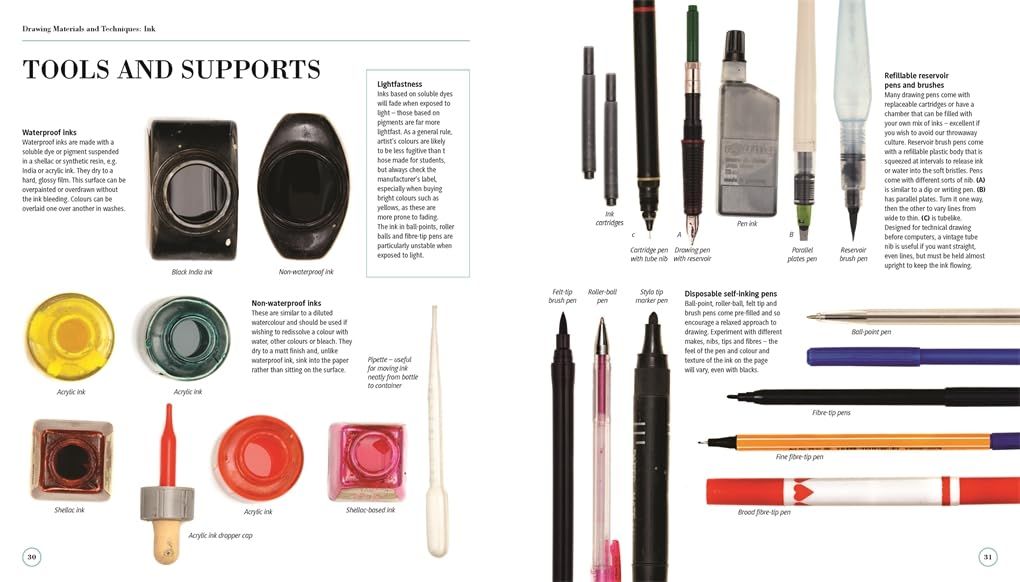 Drawing and Painting: Materials and Techniques for Contemporary Artists