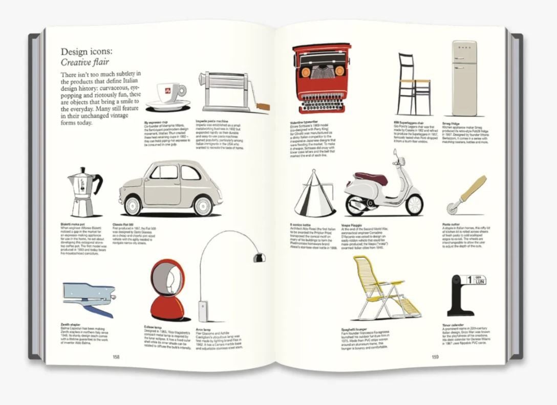 The Monocle Book of Italy_ Tyler Brule_9780500971130_Thames & Hudson