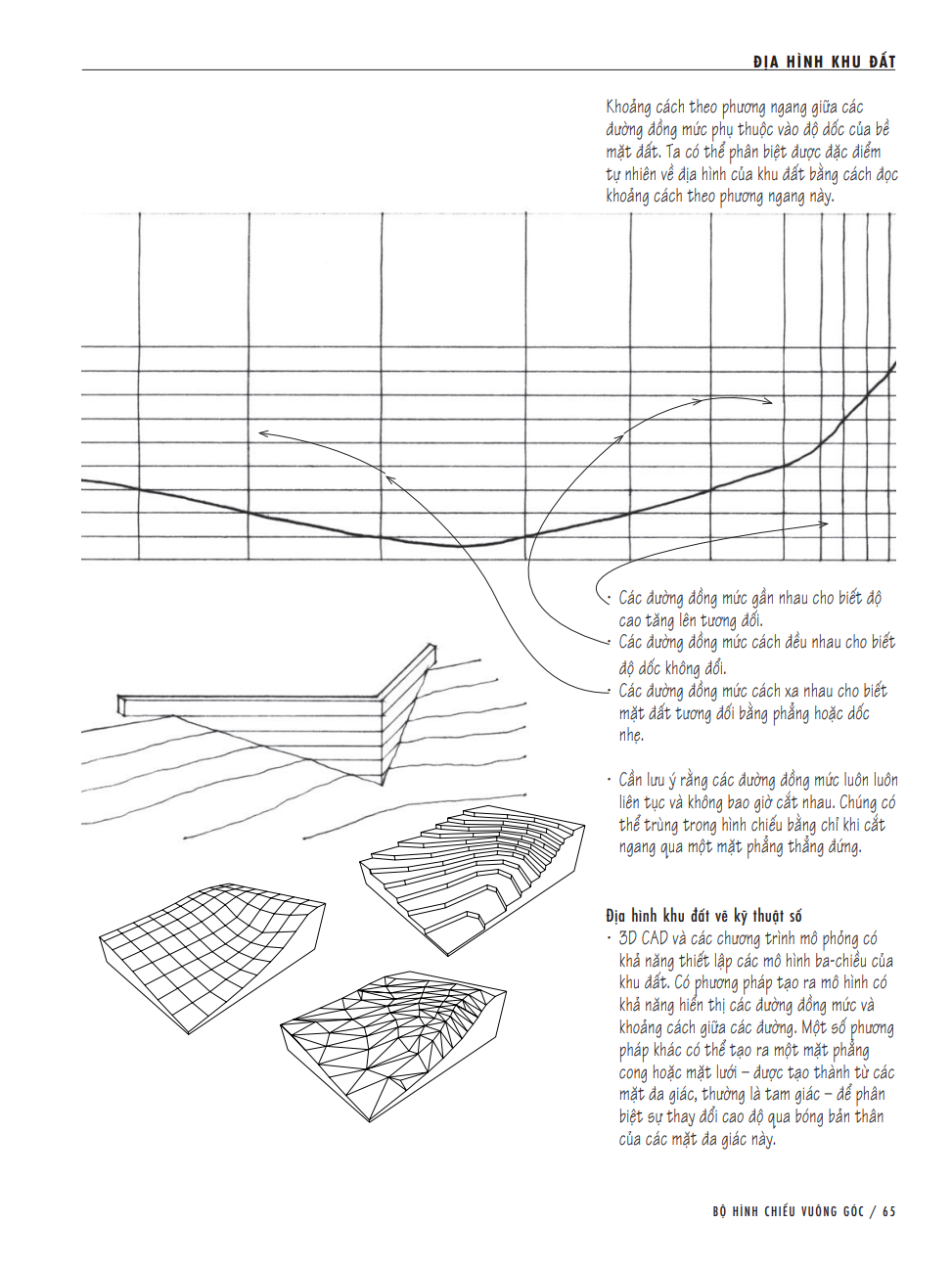  Bản Vẽ Kiến Trúc (Architectural Graphics 6th edition) 