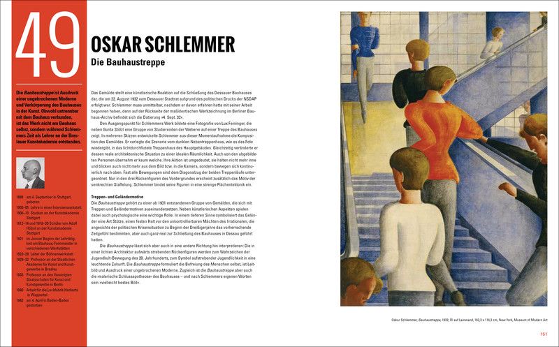 50 Bauhaus Icons You Should Know_Josef Strasser_9783791384542_Prestel