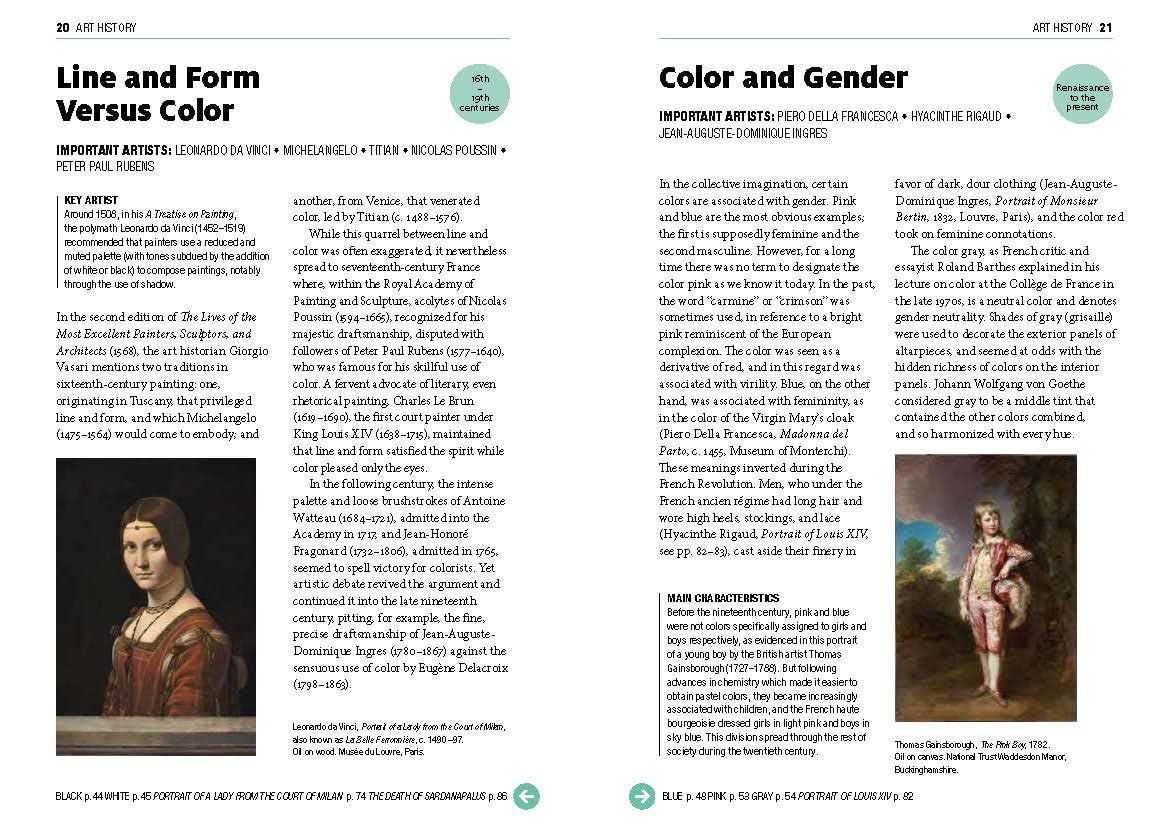 Colour: A Master Class: Art History · Symbolism · Masterpieces · Materials