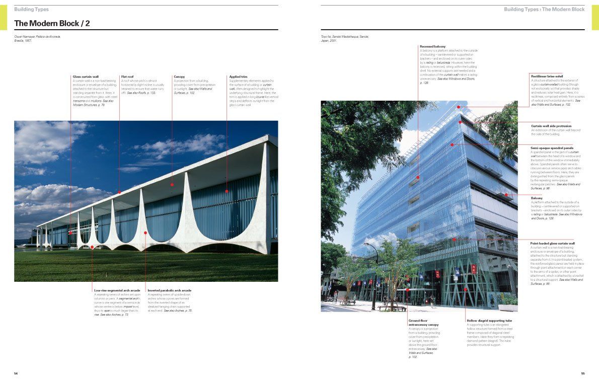 Reading Architecture: A Visual Lexicon