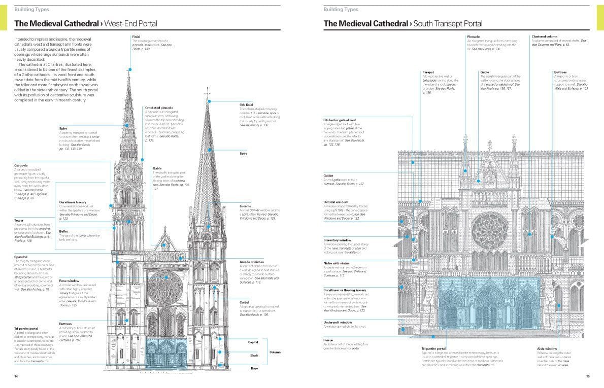 Reading Architecture: A Visual Lexicon
