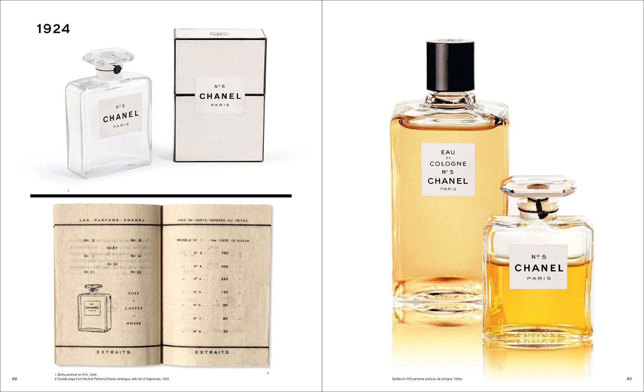 Chanel No 5_Pauline Dreyfus_9780500023129_Thames & Hudson Ltd