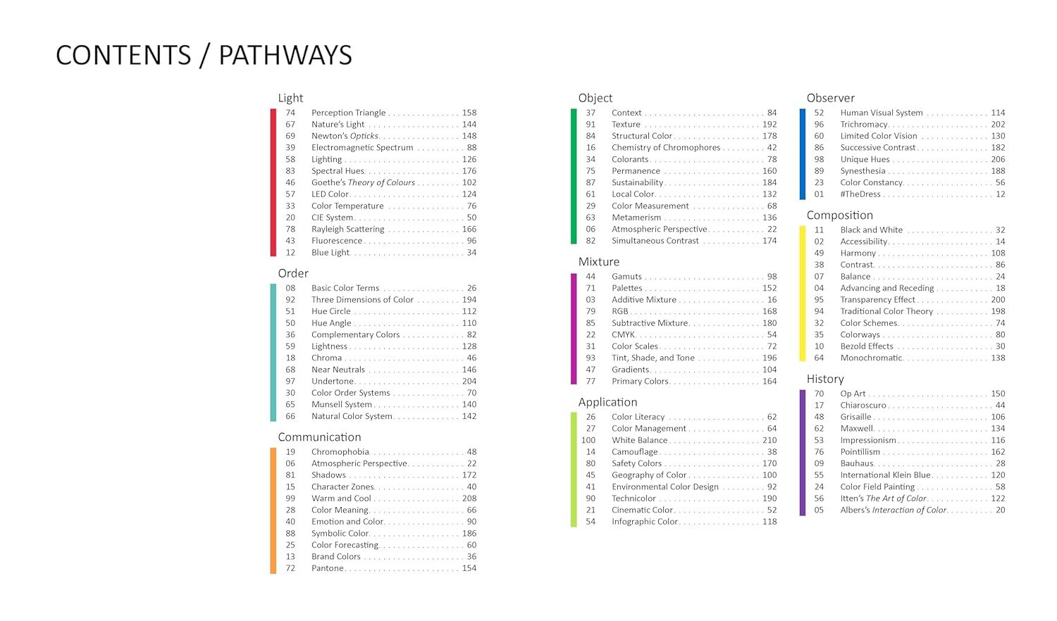Universal Principles of Color: 100 Key Concepts for Understanding, Analyzing, and Working with Color