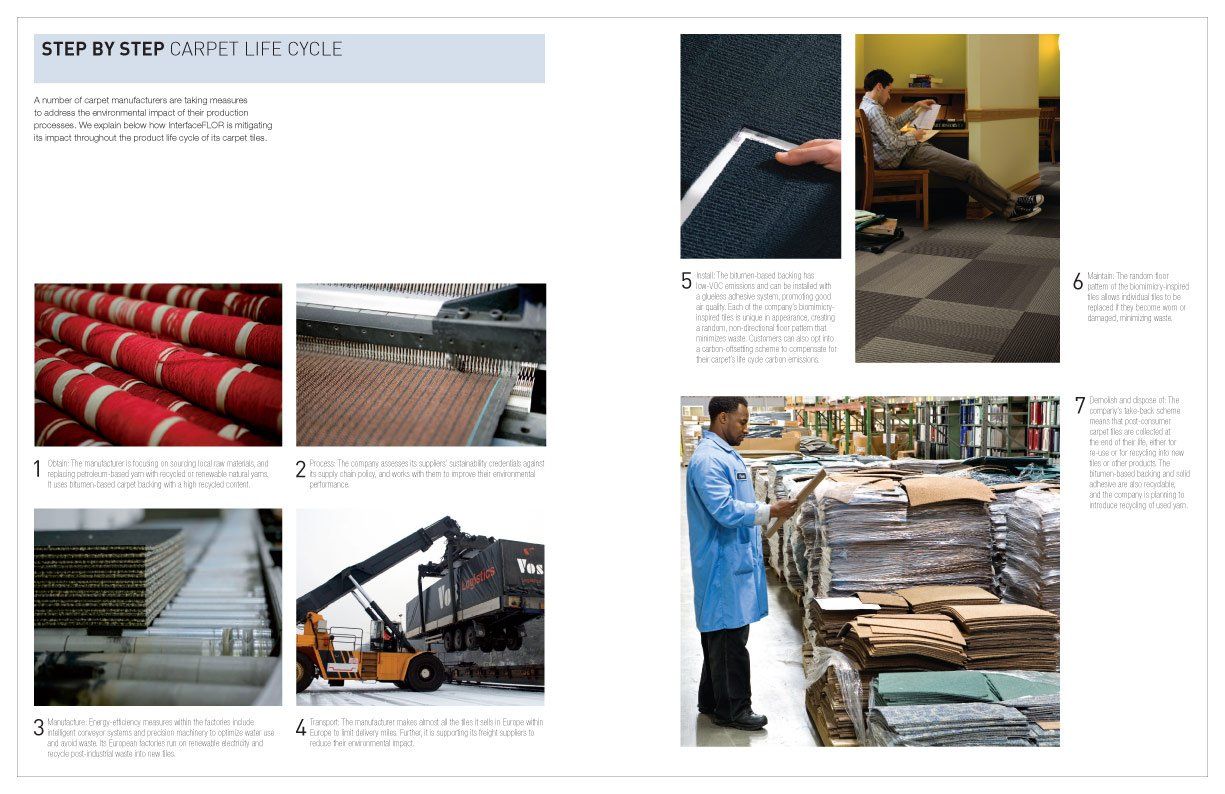 Sustainability In Interior Design_Sian Moxon_9781856698146_Laurence King Publishing