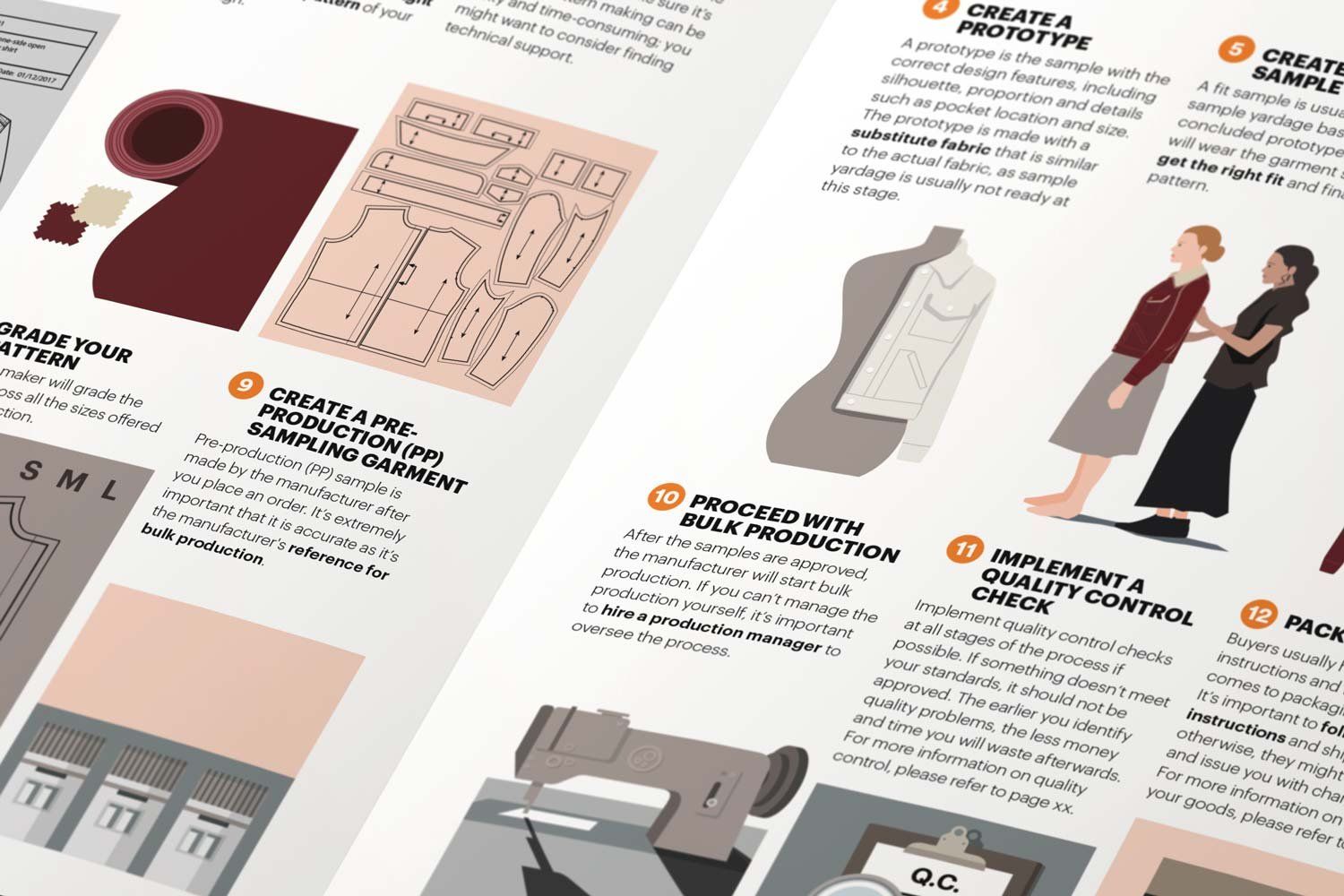 The Fashion Business Manual_FASHIONARY_9789887710974_Fashionary International Limited