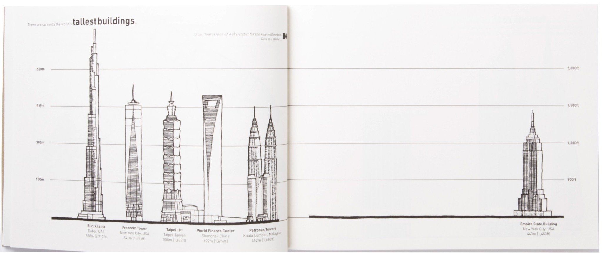 Archidoodle: The Architect's Activity Book