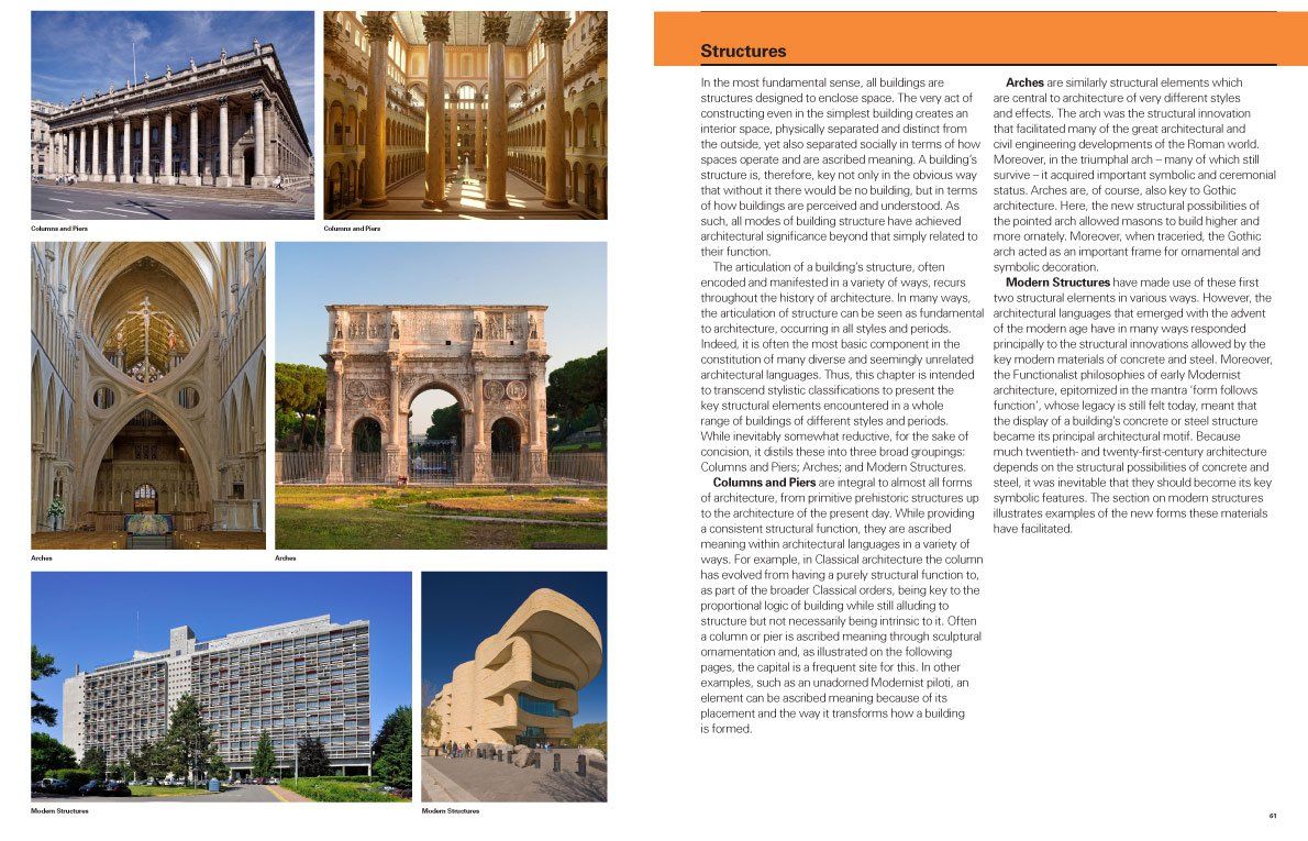 Reading Architecture: A Visual Lexicon