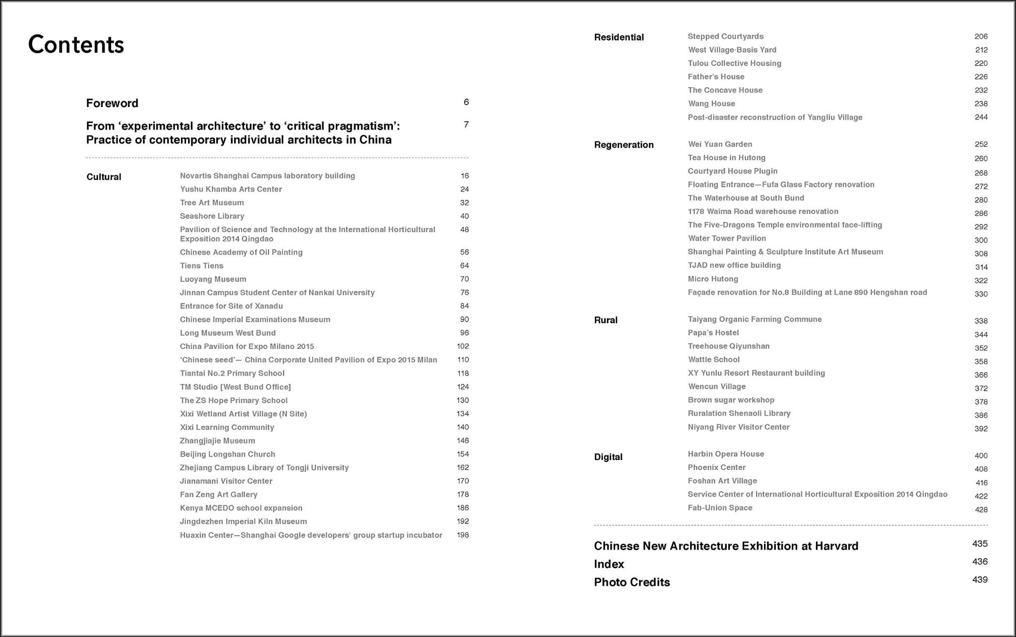 Digital Architecture in Contemporary China