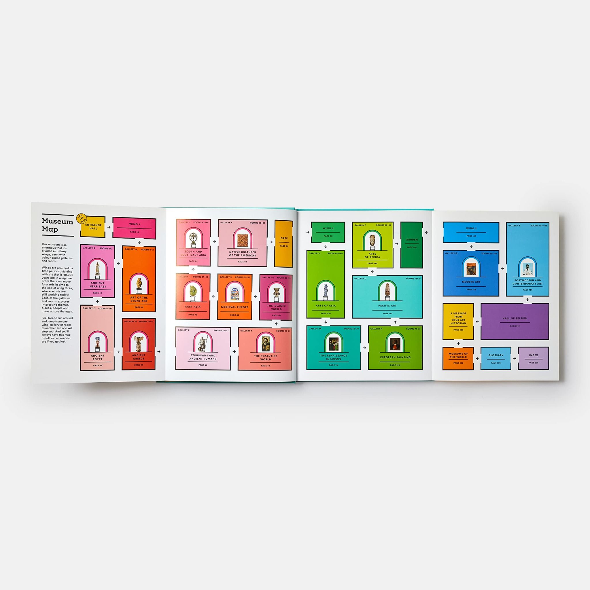 The Ultimate Art Museum_Ferren Gipson_9781838662967_Phaidon Press Ltd