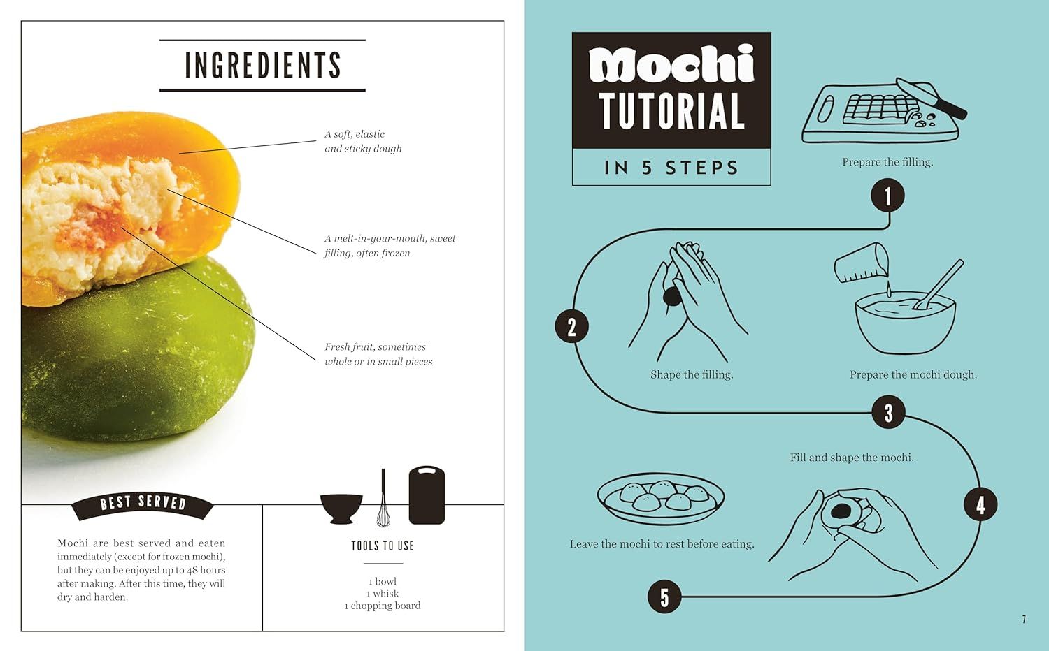  Mochi: Make your own at home 