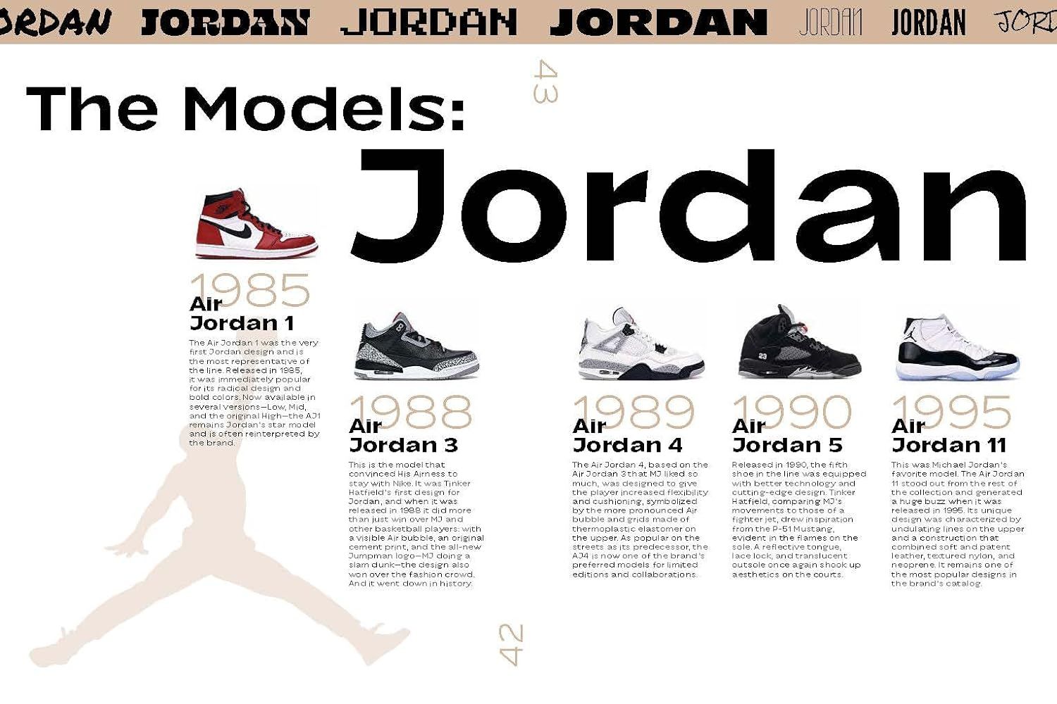 Sneaker Obsession