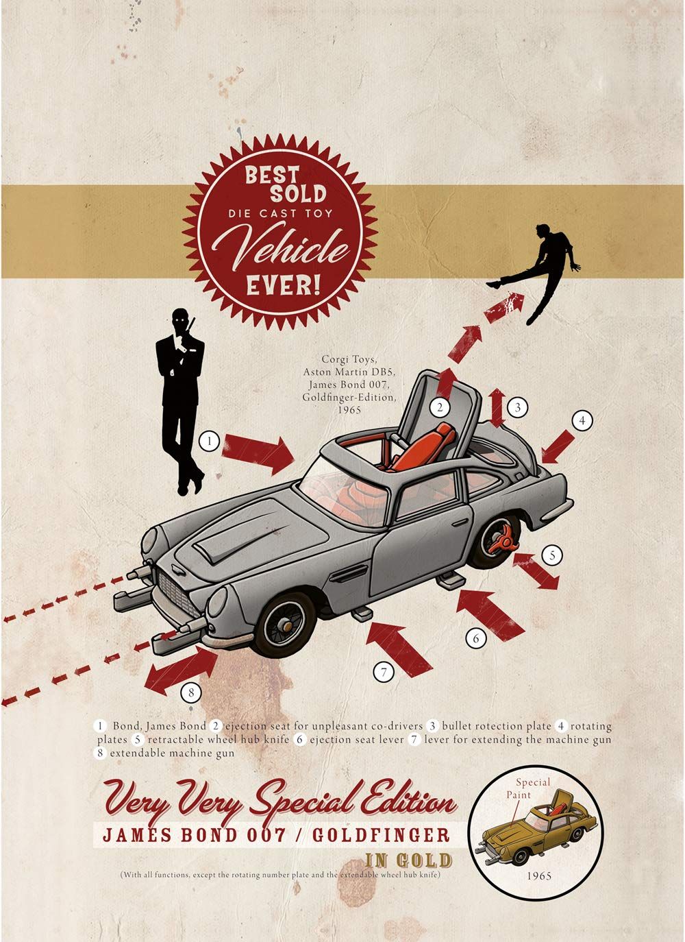 Men's Manual