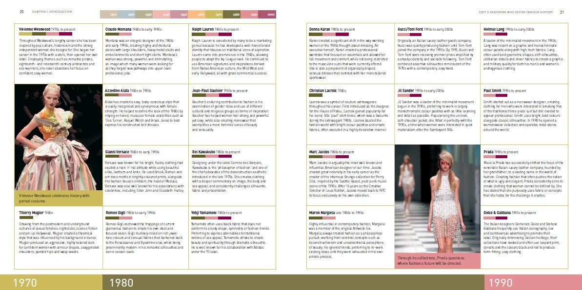 The Fashion Design Course : Principles, Practice and Techniques_Steven Faerm_9780500293461_Thames & Hudson