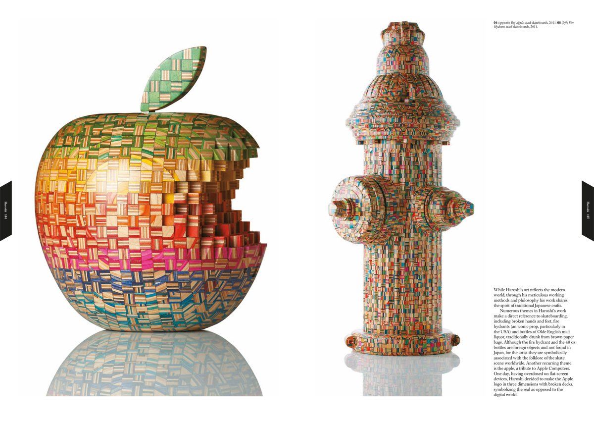 Raw+Material=Art