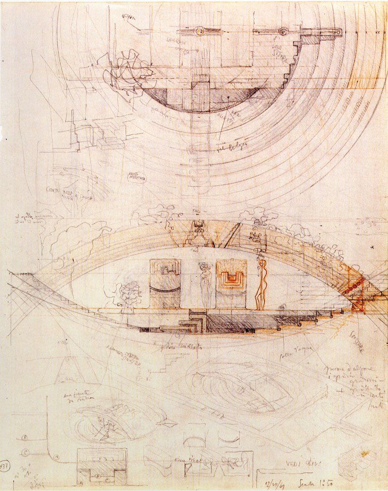 Landscape Imagination