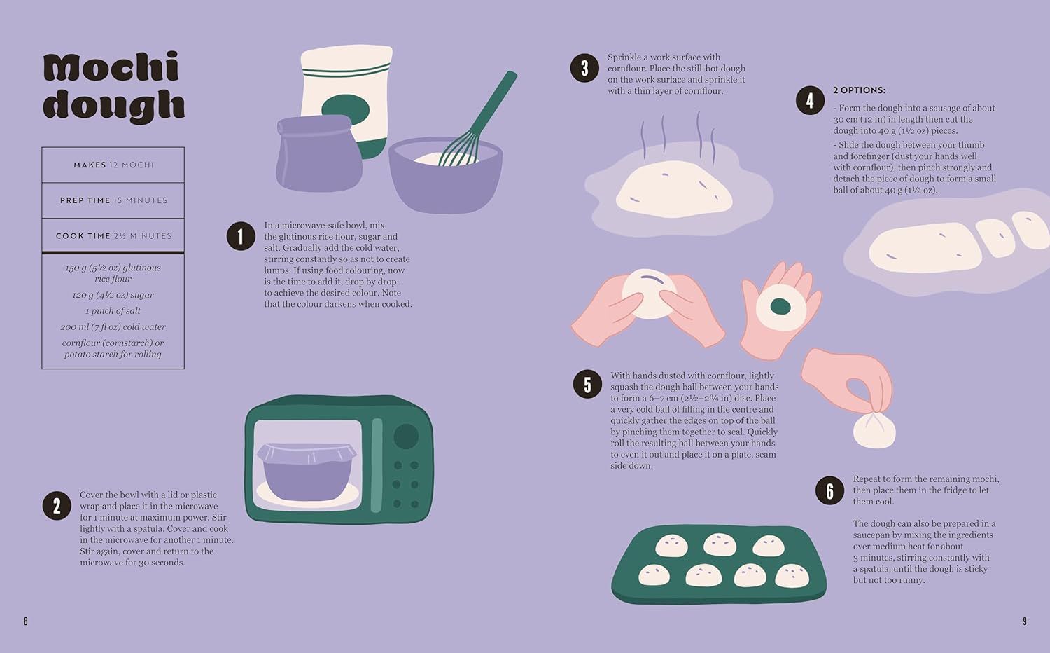  Mochi: Make your own at home 