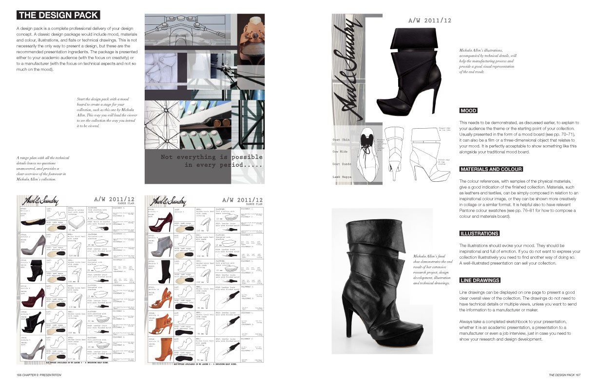 Footwear Design