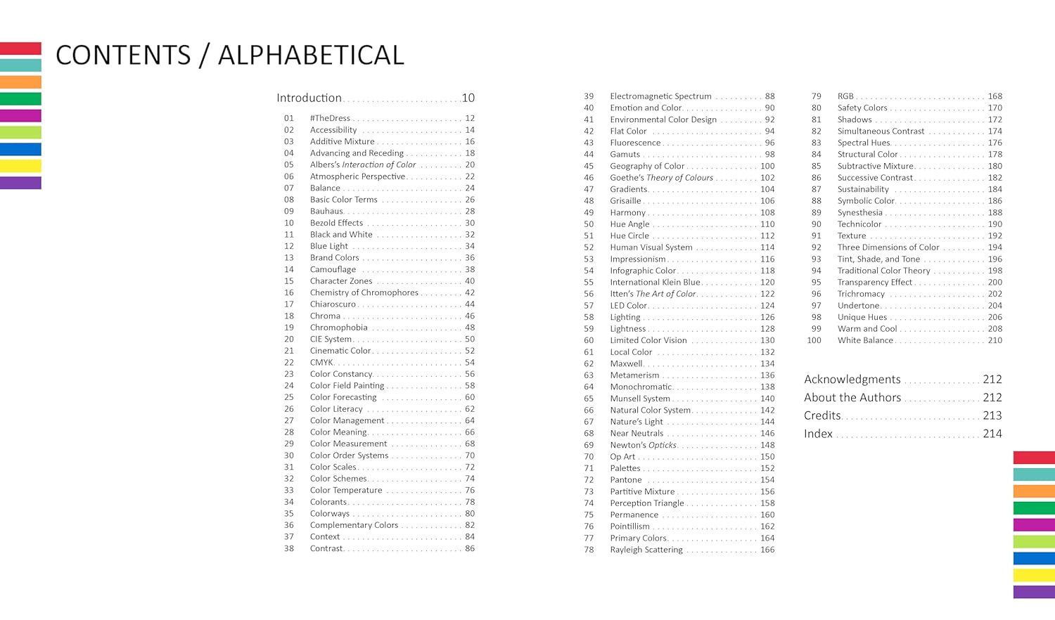 Universal Principles of Color: 100 Key Concepts for Understanding, Analyzing, and Working with Color