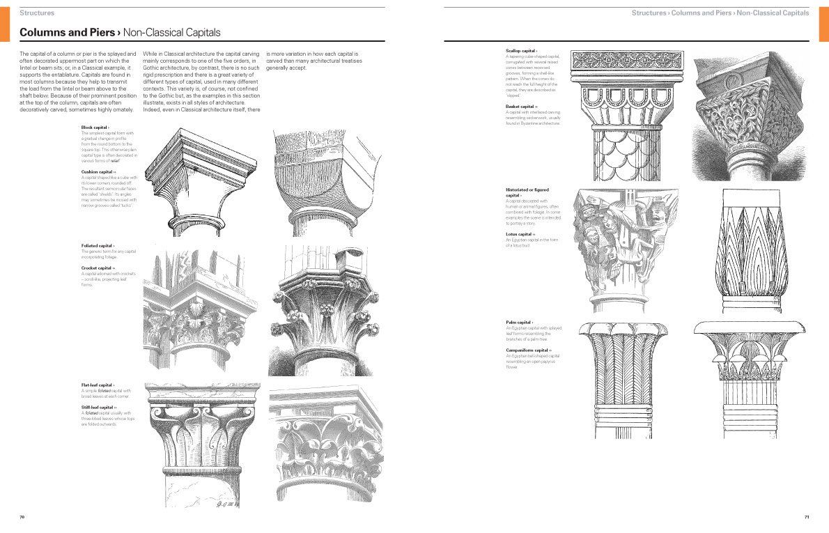 Reading Architecture: A Visual Lexicon