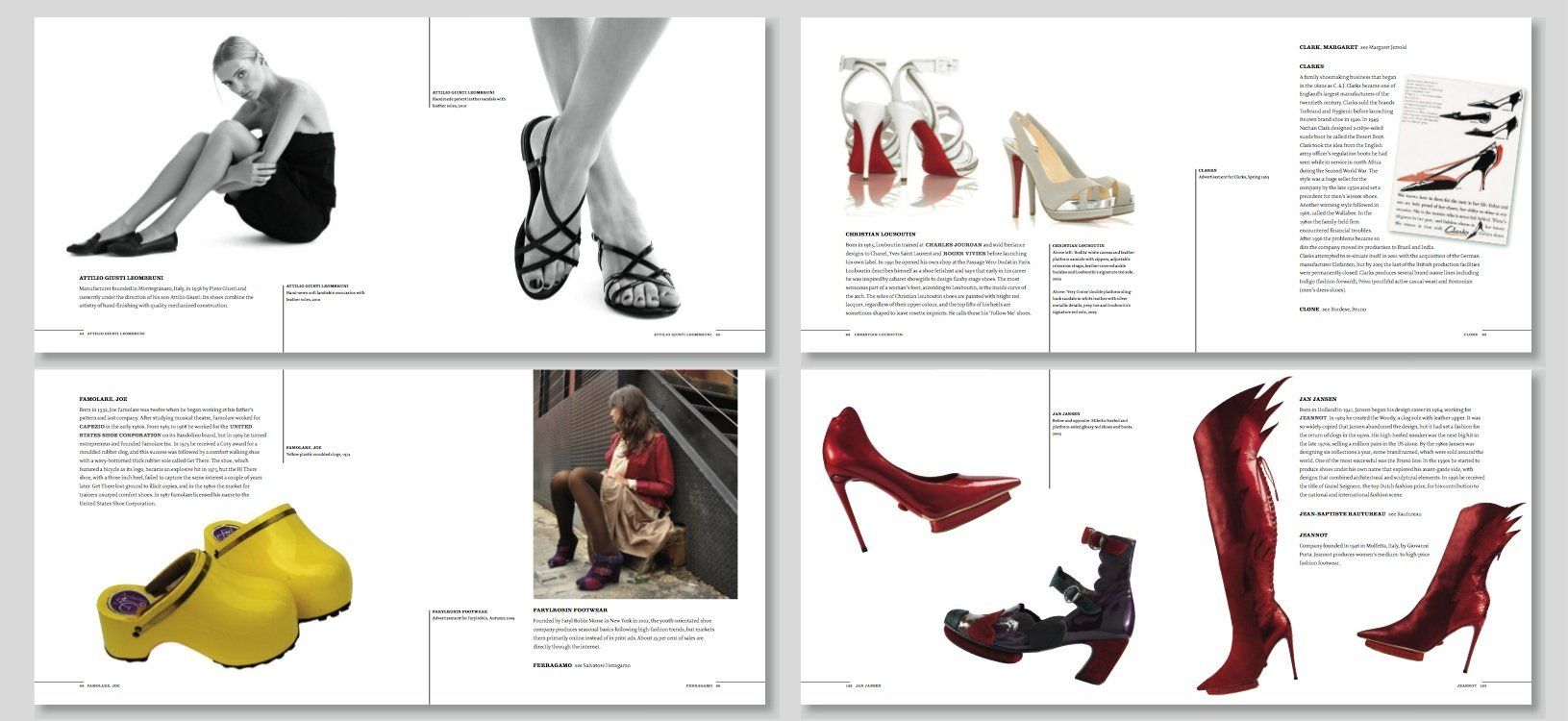 Shoes A-Z