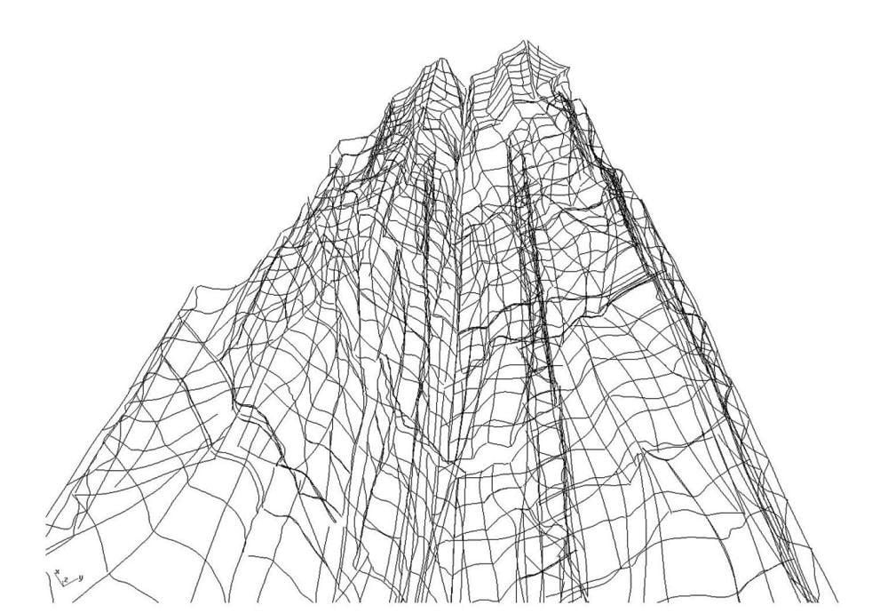 Performative Skyscrapers