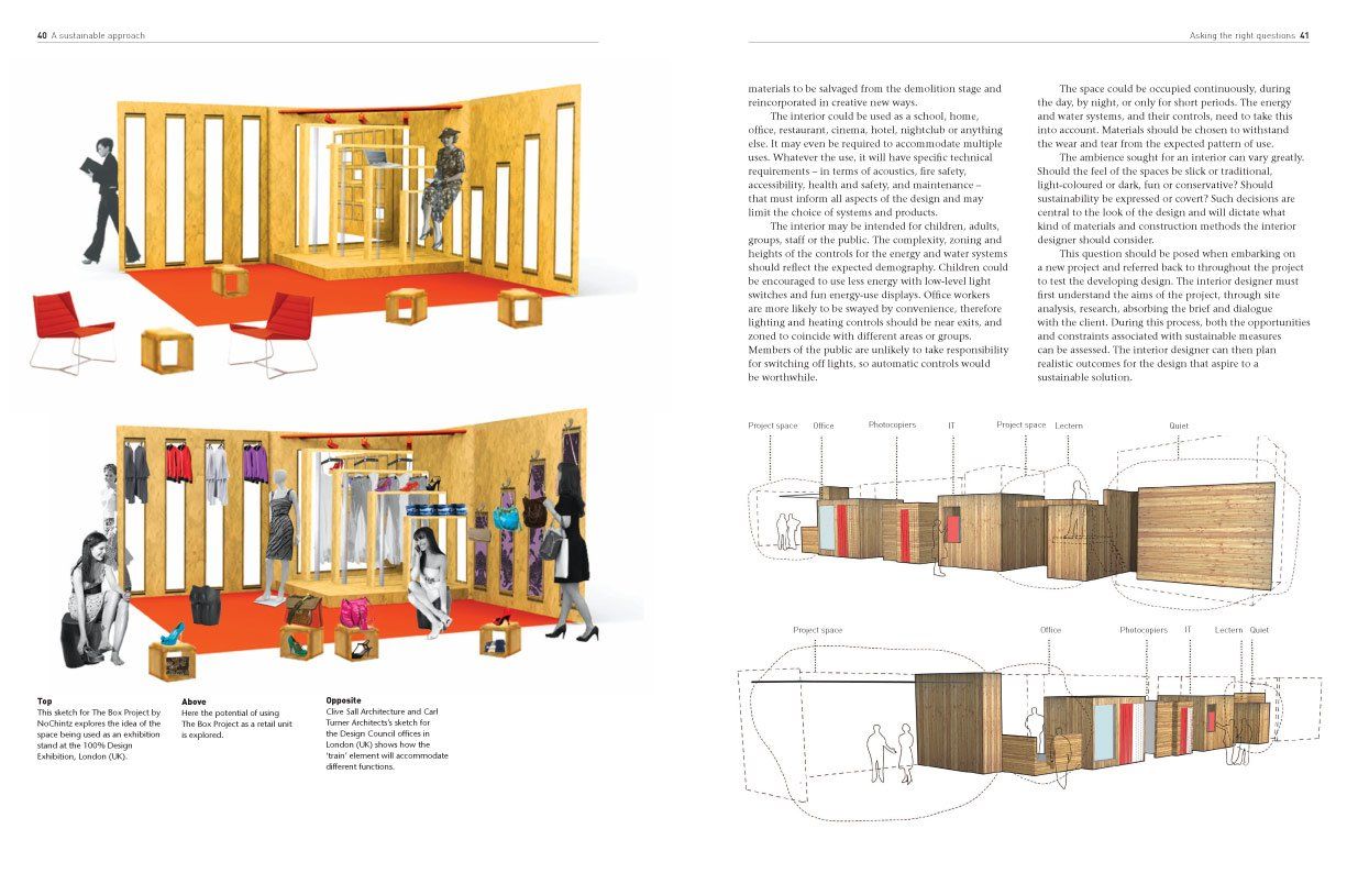 Sustainability In Interior Design_Sian Moxon_9781856698146_Laurence King Publishing