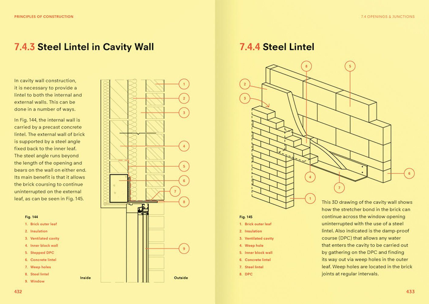 Studio Craft and Technique for Architects_Miriam Delaney_9781780676579