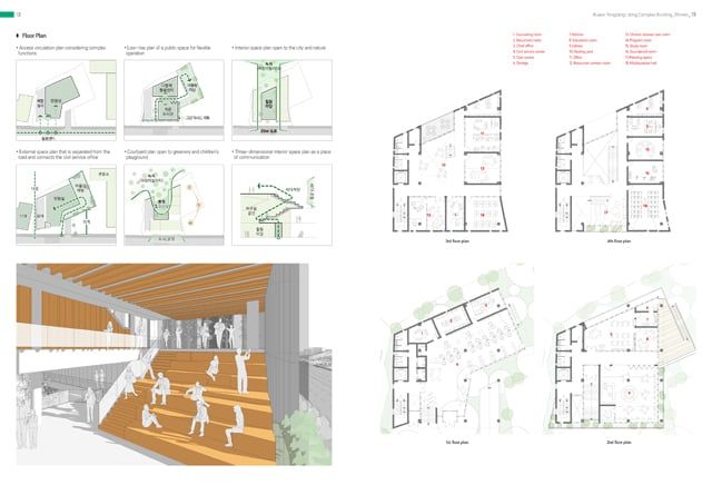 A+PLUS - Small Competition & Project. No 1