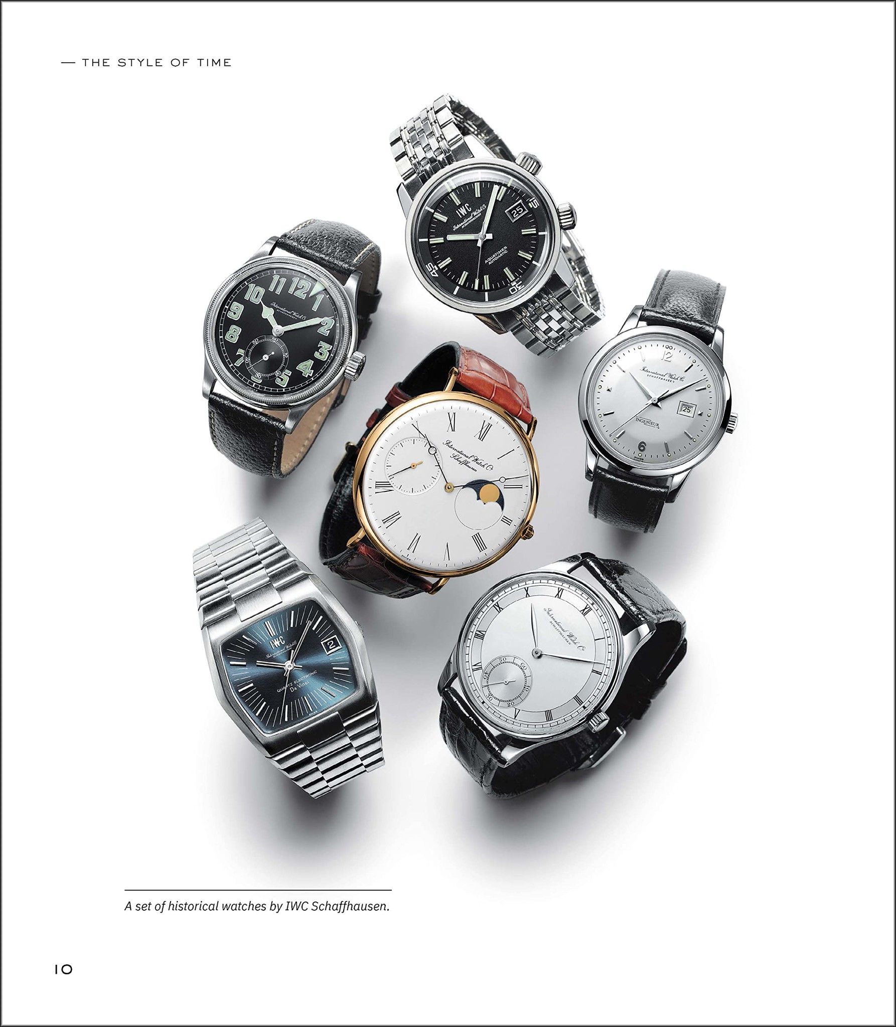 THE STYLE OF TIME - EVOLUTION OF WRISTWATCH DESIGN