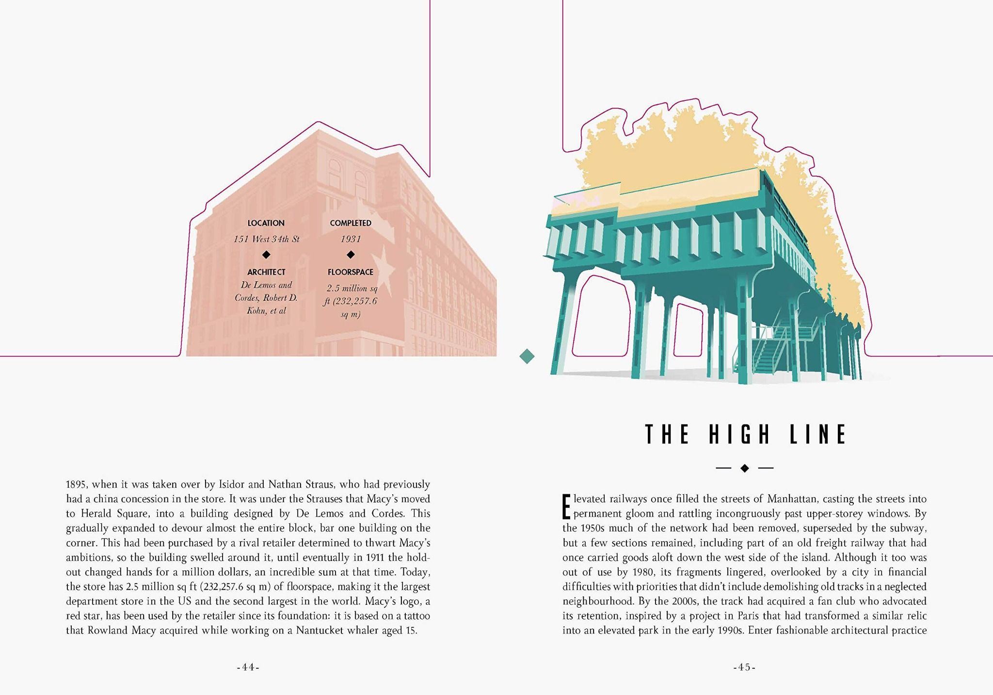 Paperscapes: New York_Dr Tom Wilkinson_9780233005997_ Welbeck Publishing Group
