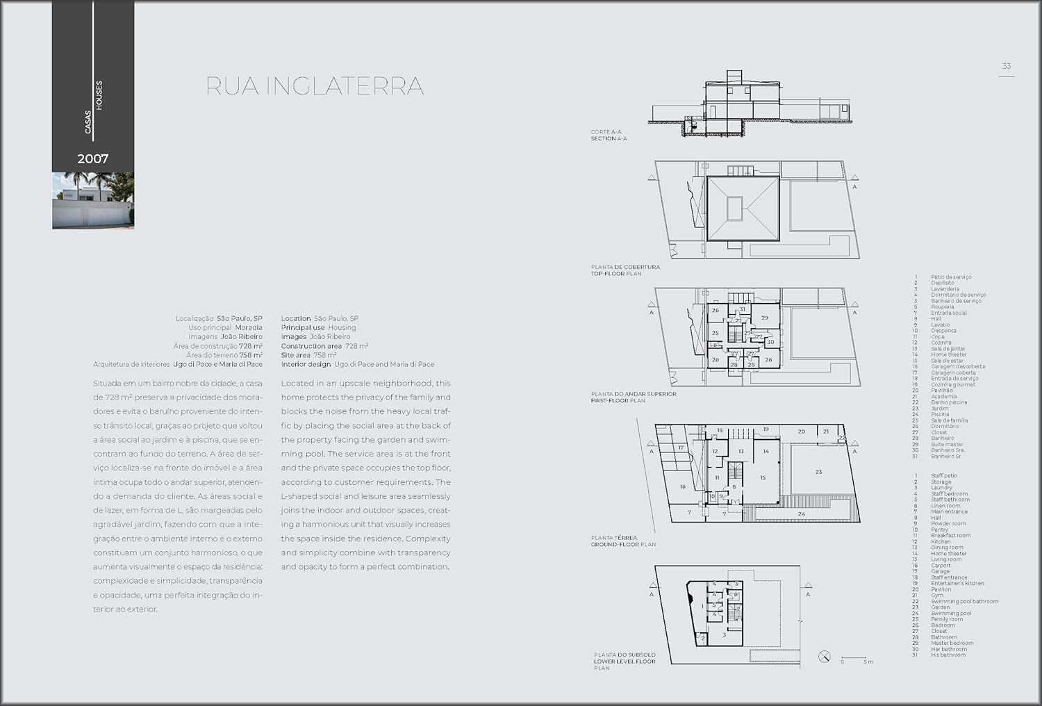 Raul di Pace: Seeking the Essential (Monograph