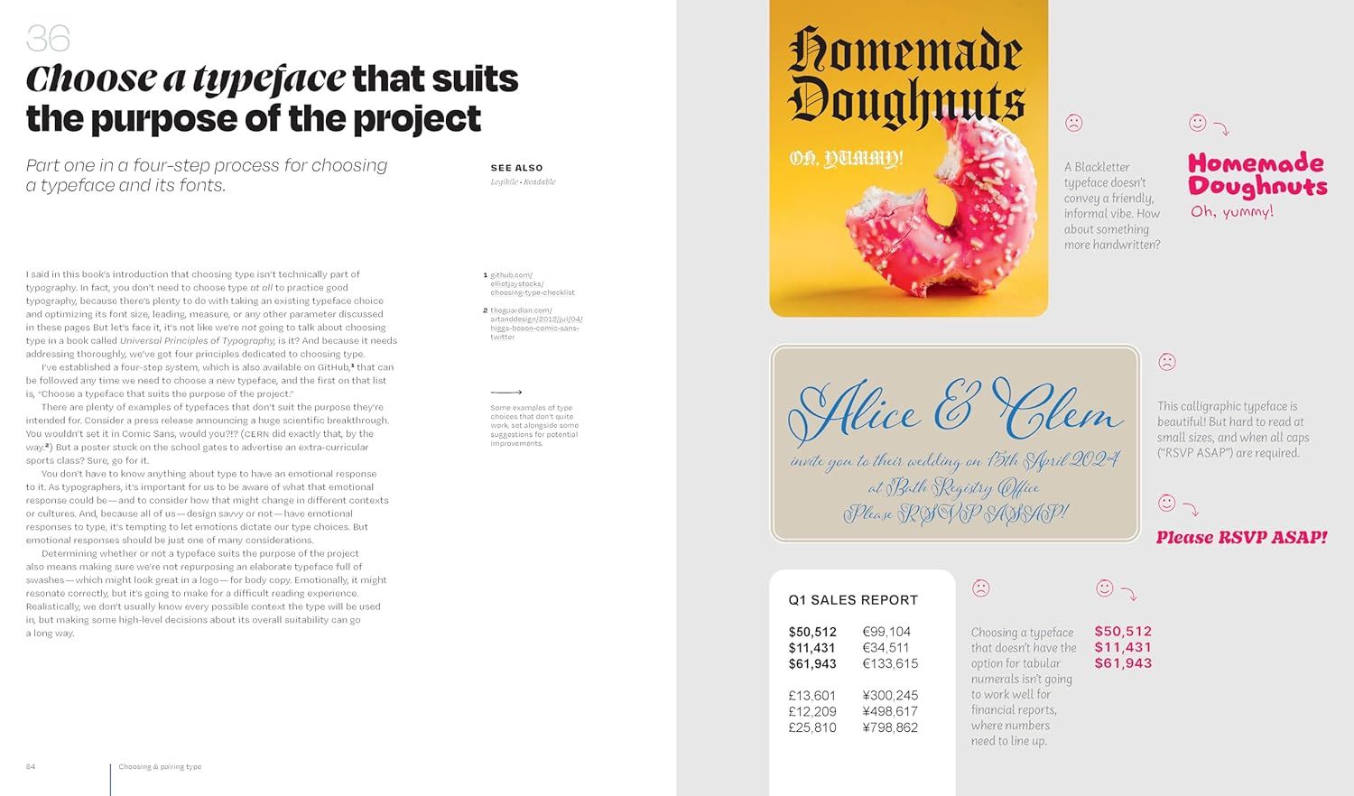 Universal Principles of Typography: 100 Key Concepts for Choosing and Using Type