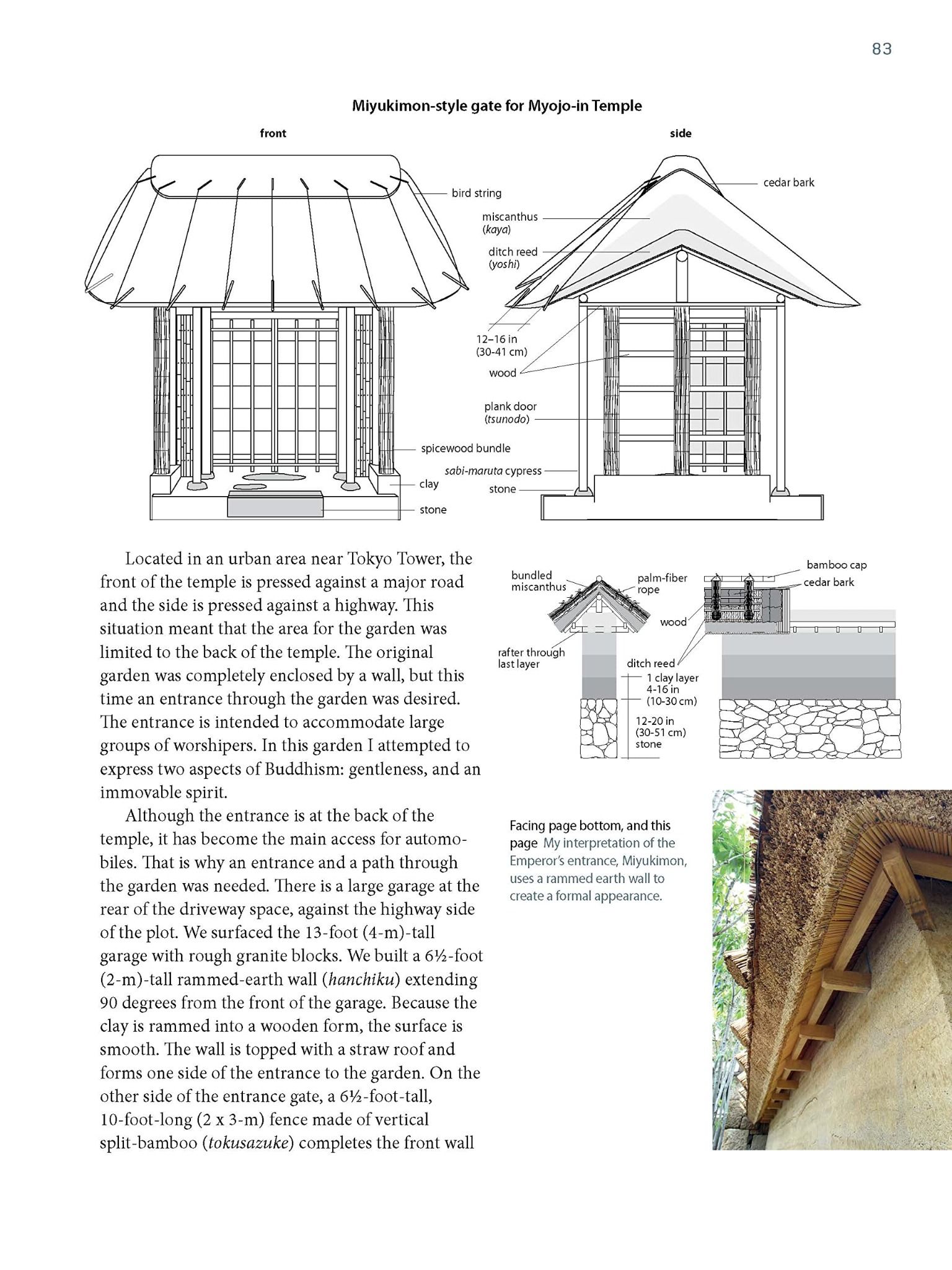 Inside Your Japanese Garden: A Guide to Creating a Unique Japanese Garden for Your Home