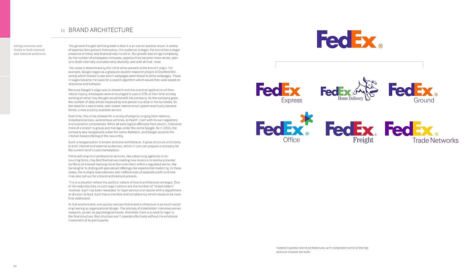 Universal Principles of Branding: 100 Key Concepts for Defining, Building, and Delivering Brands