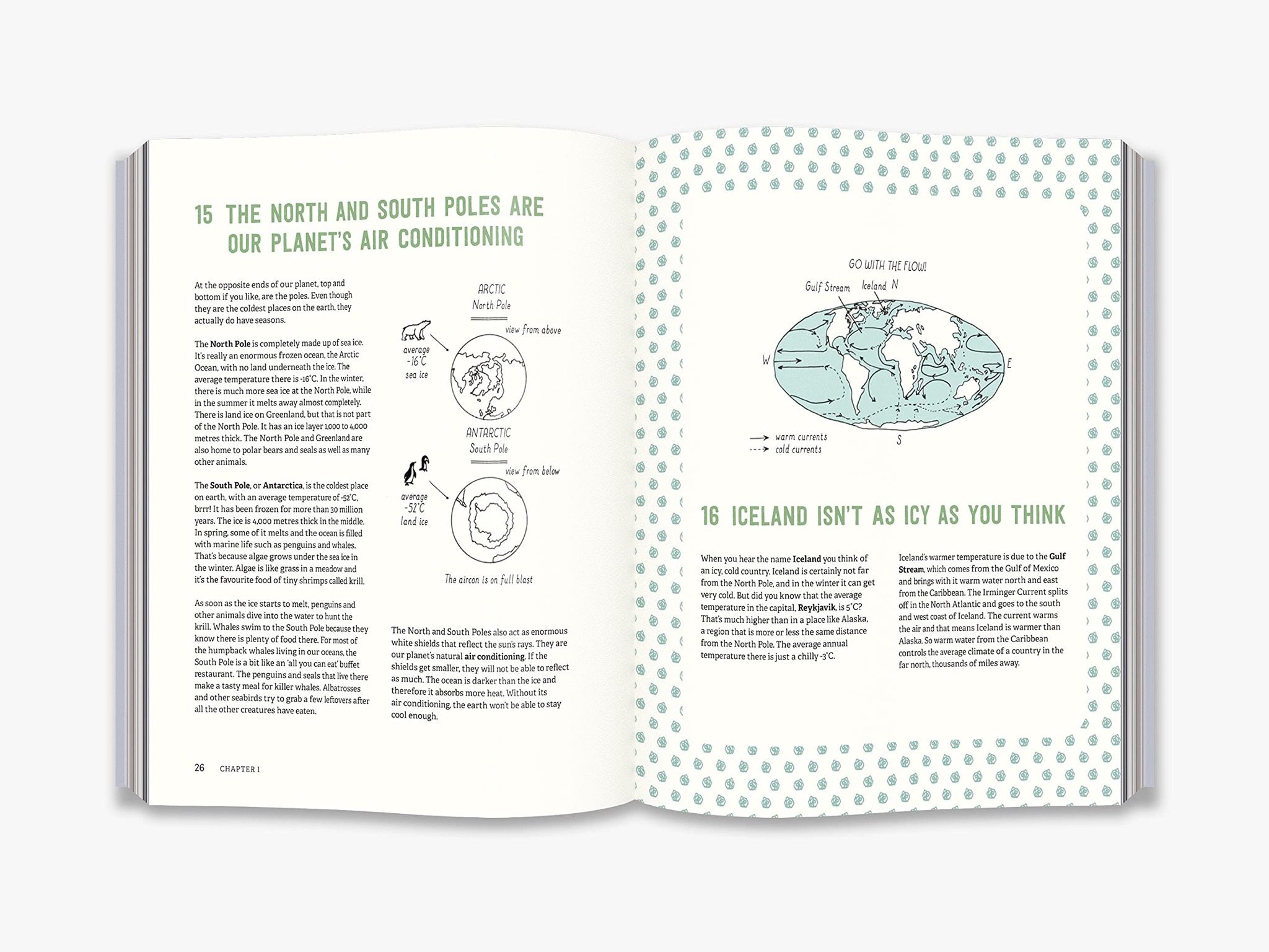 123 Seriously Smart Things You Need To Know About The Climate